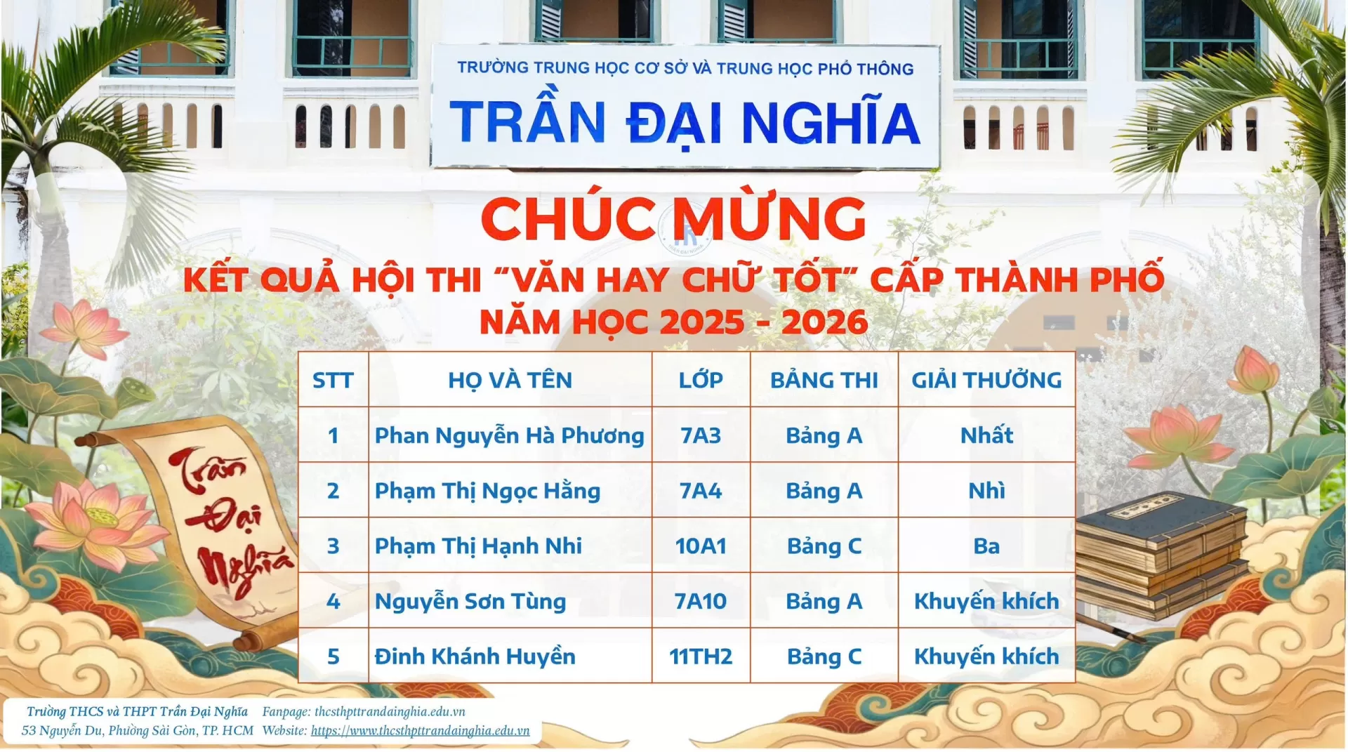 Chúc mừng kết quả Hội thi “Văn hay Chữ tốt” cấp Thành phố năm học 2025 - 2026
